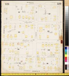 file details