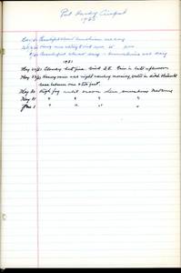 file details