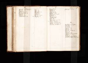 file details