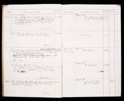 file details