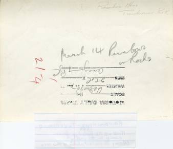 file details
