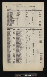 file details