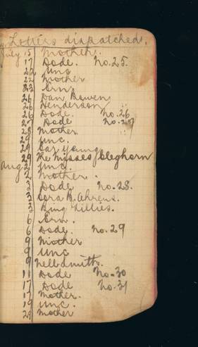 file details