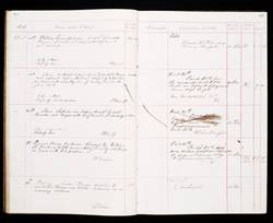 file details