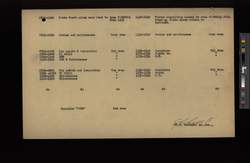 file details