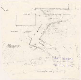 file details