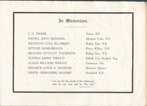 file details