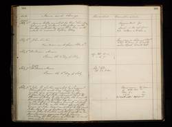 file details