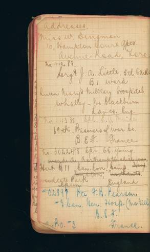 file details