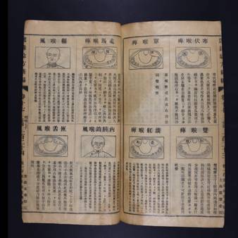 file details