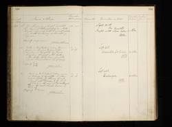 file details