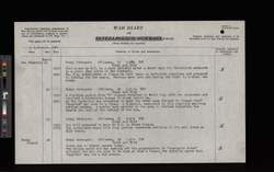 file details