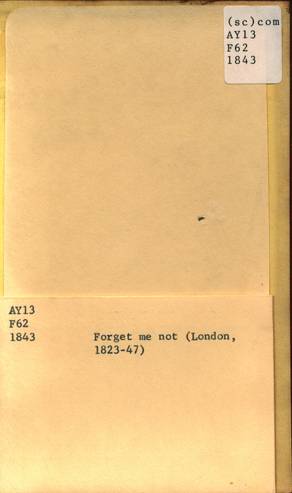 file details