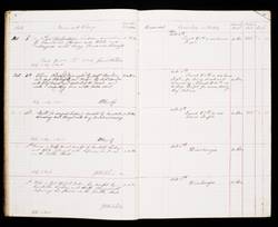 file details
