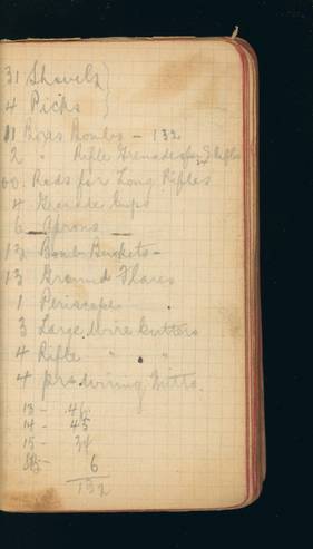 file details