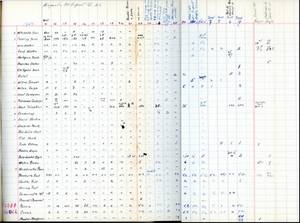 file details
