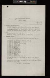 file details