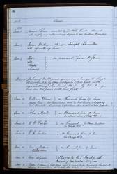 file details