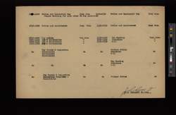 file details