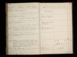 file details