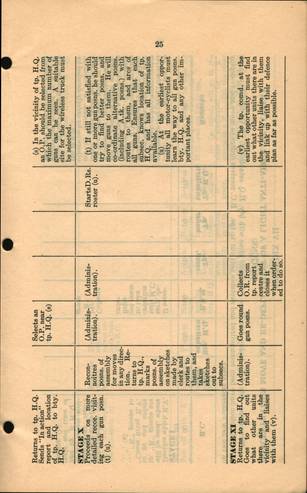 file details