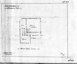 file details