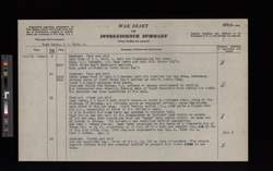 file details
