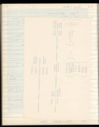file details