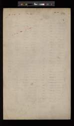 file details