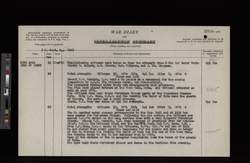 file details