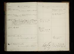 file details