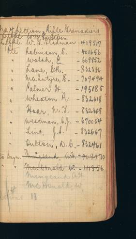 file details