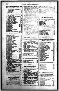 file details
