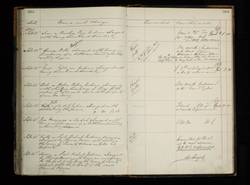file details