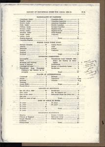 file details