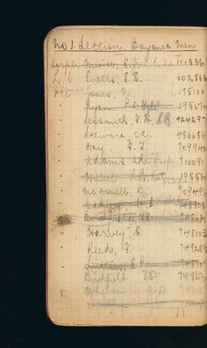 file details