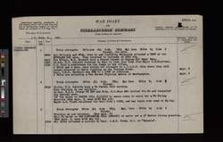 file details