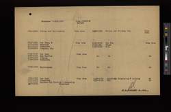 file details
