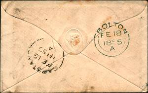 file details