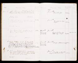 file details