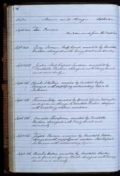 file details