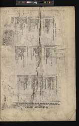 file details