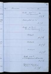 file details