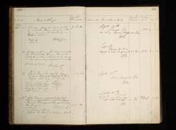 file details