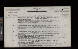 file details