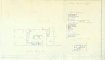 file details