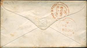 file details