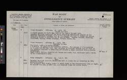 file details