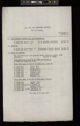 file details