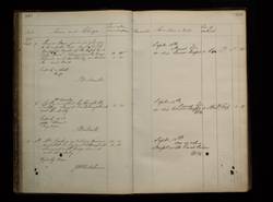 file details